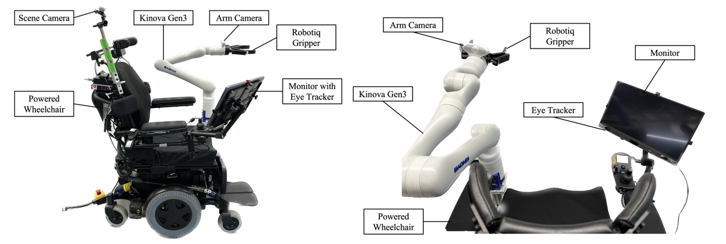 Robot-Assisted Feeding system version 2.